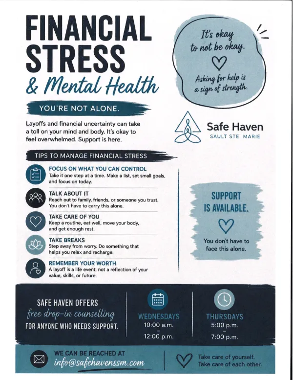 Financial Stress & Mental Health